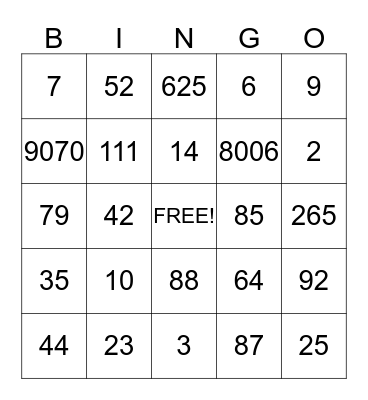 TRUE PLACE FACE VALUE BINGO Card