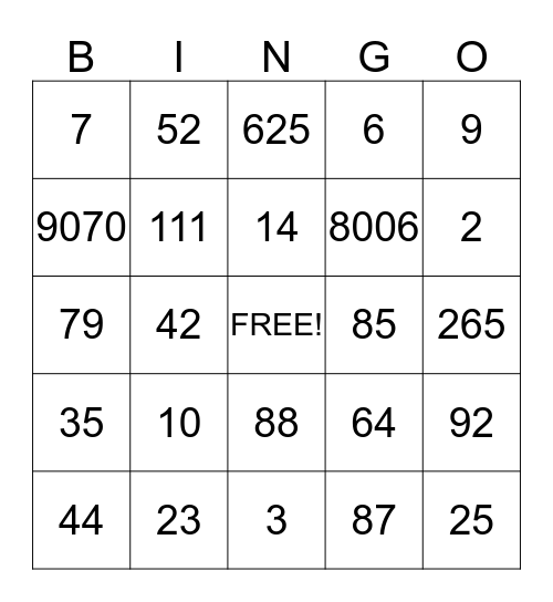 TRUE PLACE FACE VALUE BINGO Card