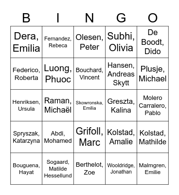 Team test Bingo Card