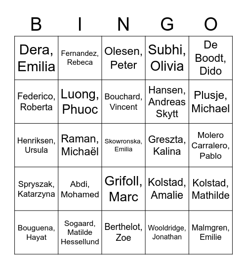 Team test Bingo Card