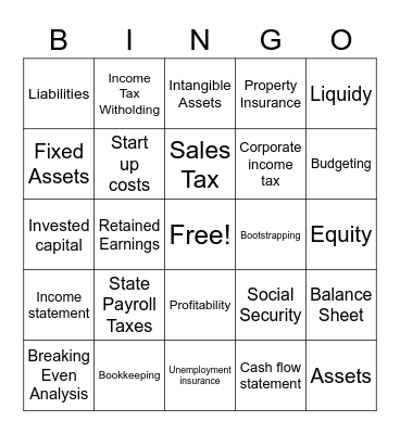 Chapter 11 Part 1 Bingo Card