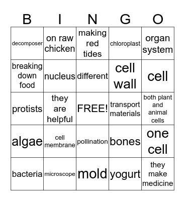 Cells Bingo Card