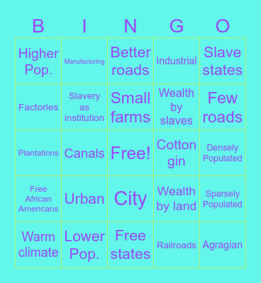 North Vs. South Bingo Card