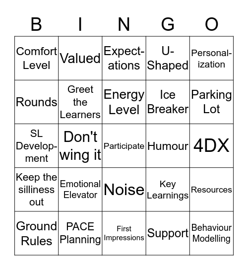 Getting Started! Bingo Card