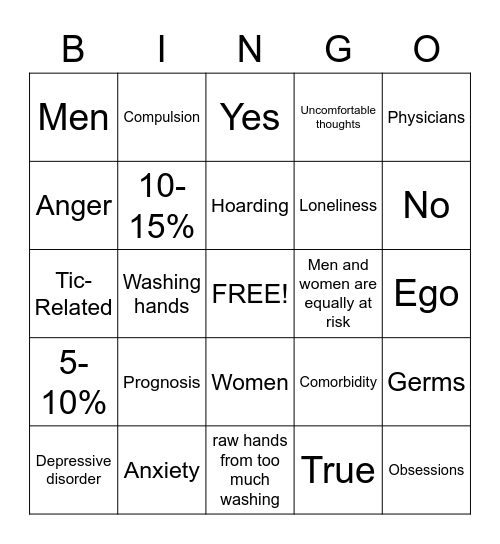 OCD Bingo Card