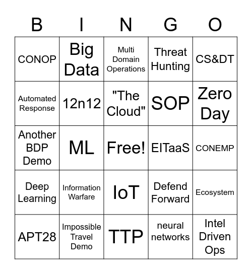 Buzzword Bingo Card