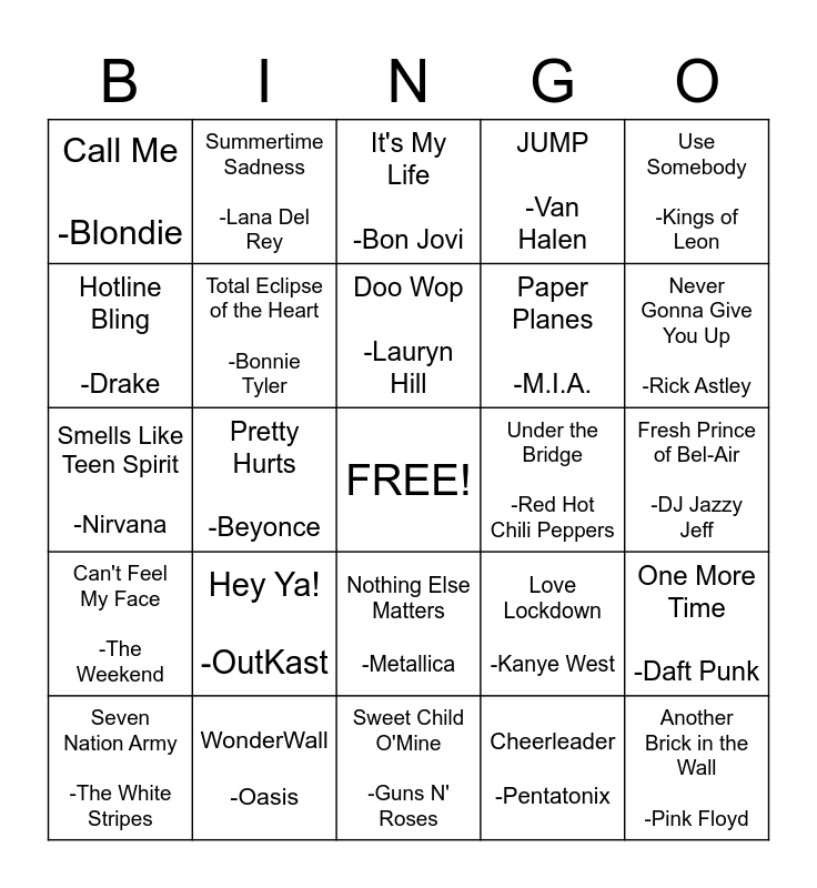 Name That Tune Bingo! Bingo Card