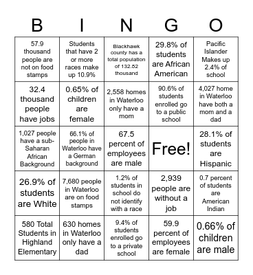 Diversity Bingo Card