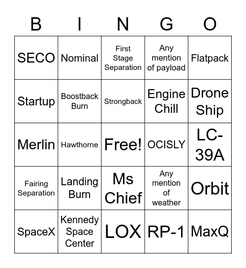 SpaceX Starlink 6 Launch Bingo Card