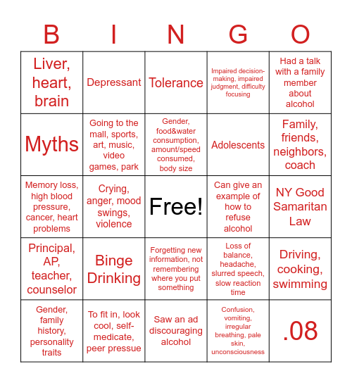 Alcohol Awareness Bingo Card