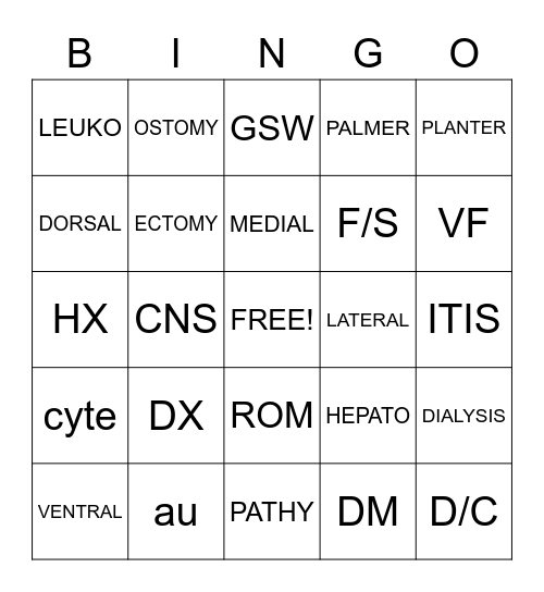MEDICAL TERMINOLOGY Bingo Card