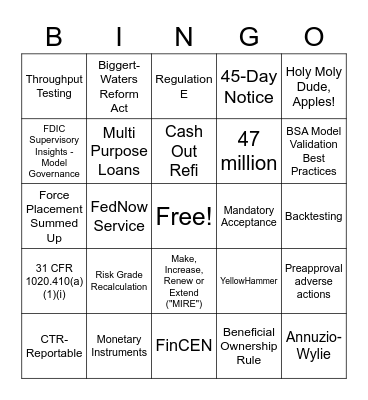 Financial Services Compliance Bingo Card