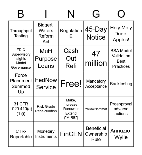 Financial Services Compliance Bingo Card