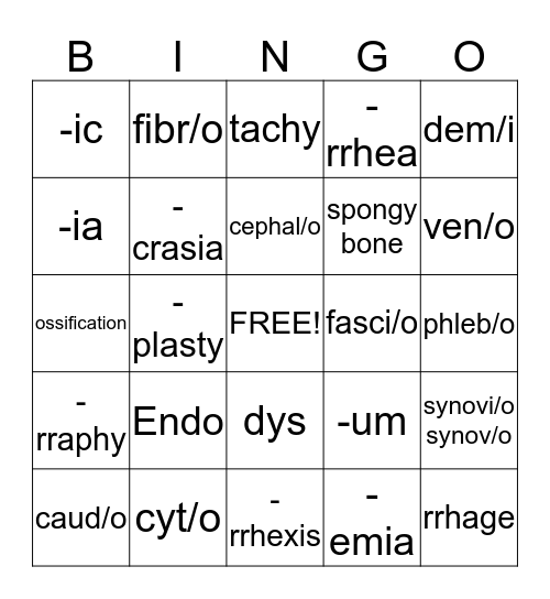 Med Term CH  Bingo Card