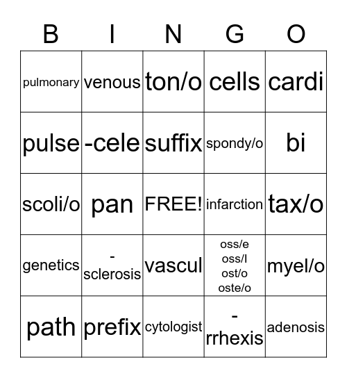 Med Term CH 1-5 Bingo Card