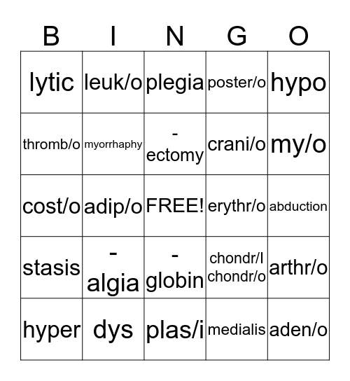 Med Term CH 1-5 Bingo Card