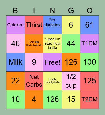 Carbohydrates: How Much Do You Know? Bingo Card