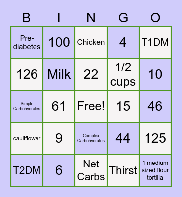 Carbohydrates: How Much Do You Know? Bingo Card