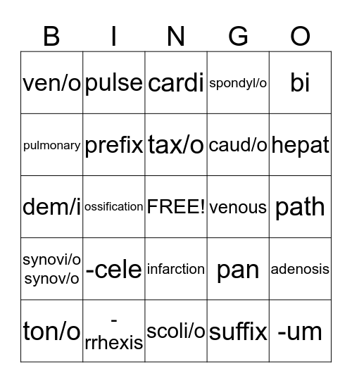 Med Term CH 1-5 Bingo Card