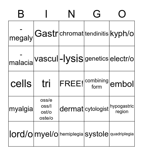 Med Term CH 1-5 Bingo Card