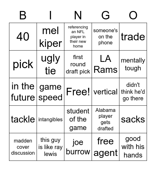 2020 NFL Draft with Jeff Bingo Card