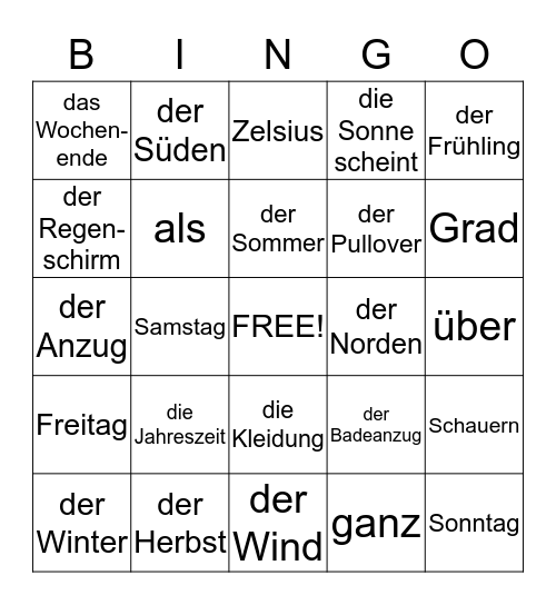 Wettervorhersage / Weather forecast Bingo Card