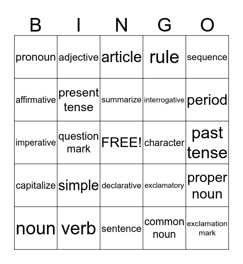 Vocabulary and Concept  Bingo Card
