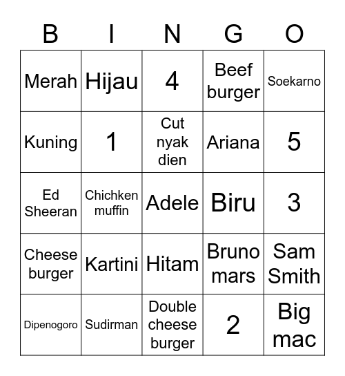 Sumatra Bingo Card