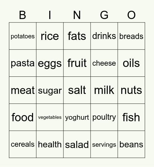 Food Pyramid (NS) Bingo Card