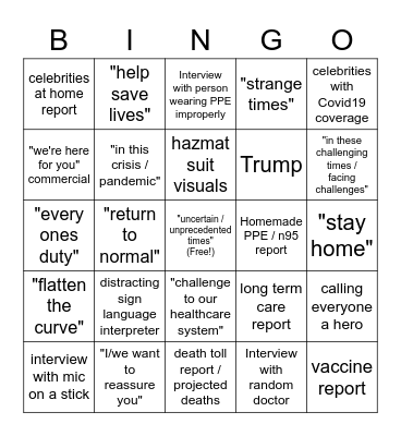 Covid19 Media Coverage Bingo Card