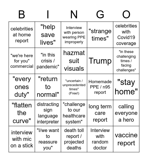 Covid19 Media Coverage Bingo Card