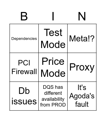 Demand API Bingo Card