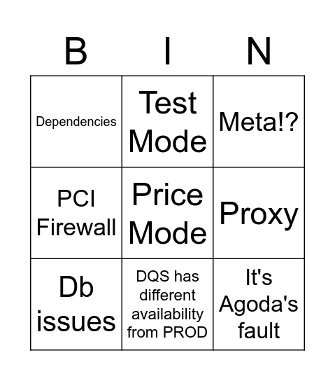 Demand API Bingo Card