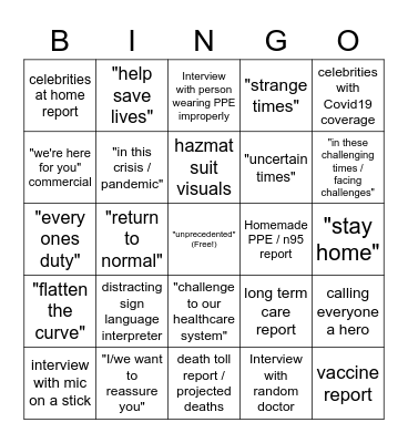 Covid19 Media Coverage Bingo Card