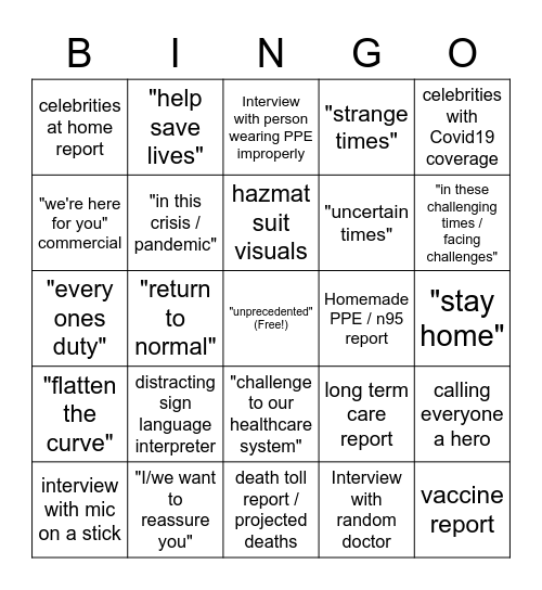 Covid19 Media Coverage Bingo Card