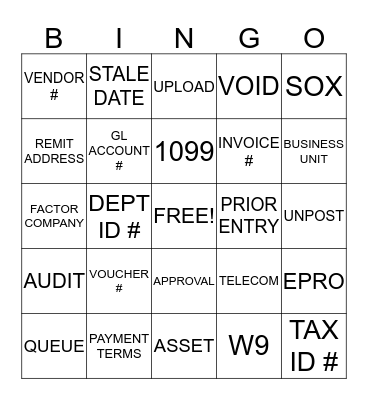 Global Disbursements Bingo Card