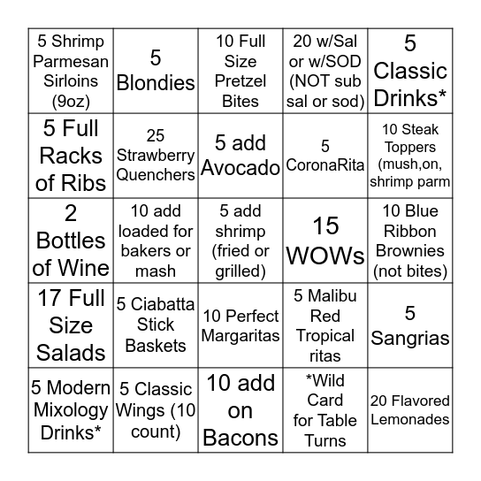 Punch Out for Higher Sales  Bingo Card