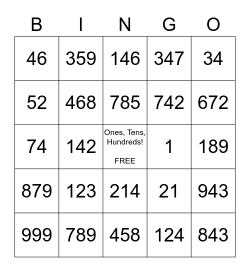 Place Value Bingo Card