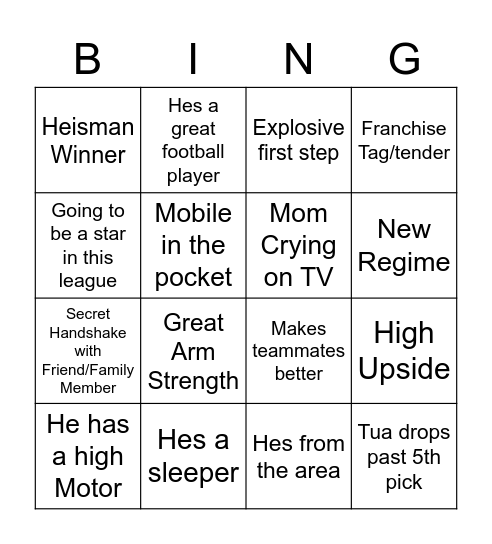 NFL Draft 2020 Bingo Card