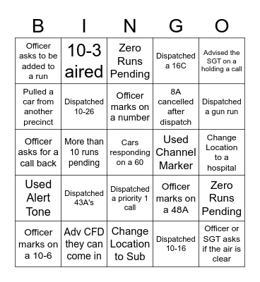 Dispatch Observing BINGO Card