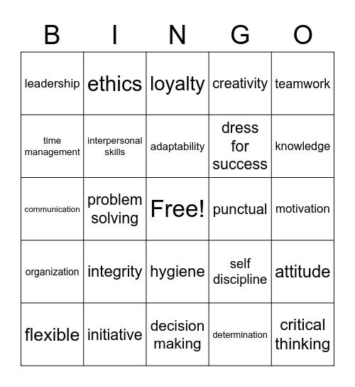 Soft Skills for Employment Bingo Card