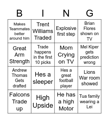 NFL Draft 2020 Bingo Card