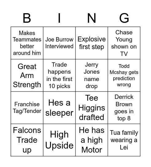 NFL Draft 2020 Bingo Card