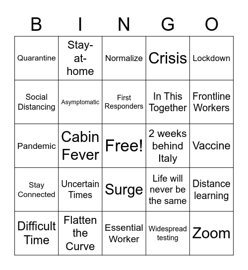 COVID BUZZWORD BINGO Card