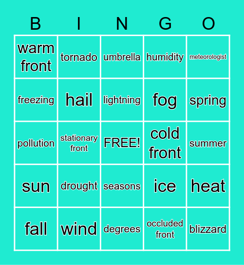 Weather Review April 2020 Bingo Card