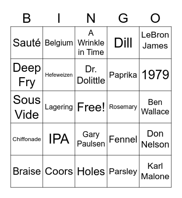 Trivia Bingo Card