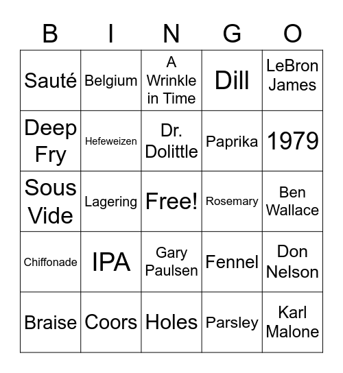 Trivia Bingo Card