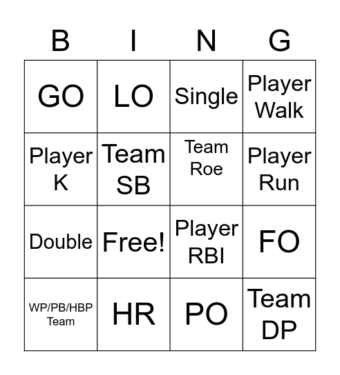 MLB Bingo Card