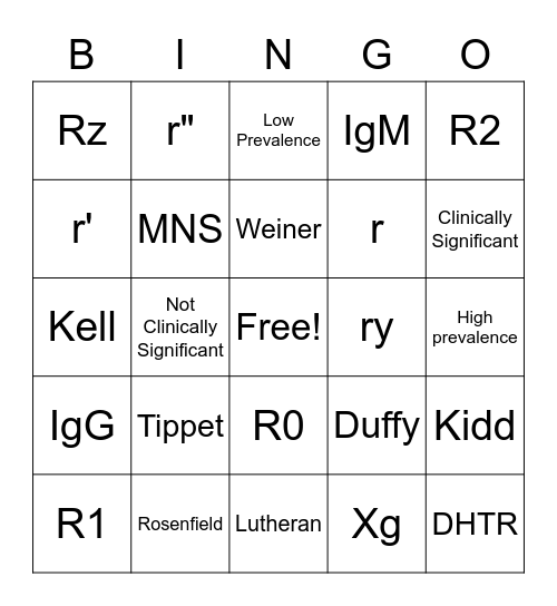 Final Exam Review Chapter 11, Bingo Card