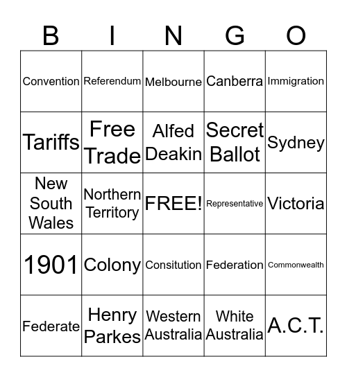 Federation of Australia Bingo Card